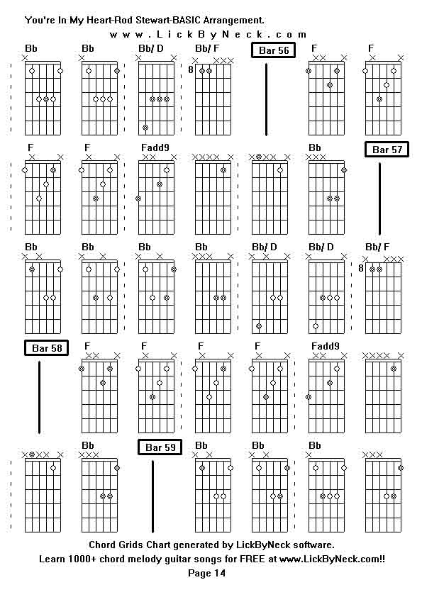 Chord Grids Chart of chord melody fingerstyle guitar song-You're In My Heart-Rod Stewart-BASIC Arrangement,generated by LickByNeck software.